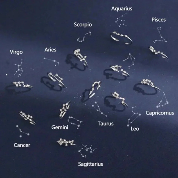 925 Sterling Silver Zodiac Resizable Ring - Cancer - Picture 2 of 6